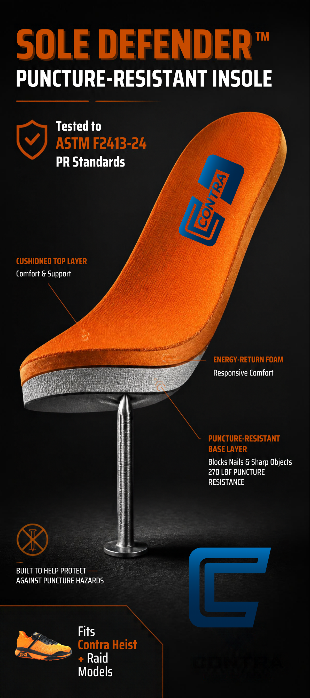 Sole Defender Puncture-Resistant Insole